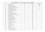 perform expert level SEO keyword research